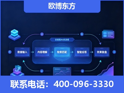 冷水江-专业deepseek优化